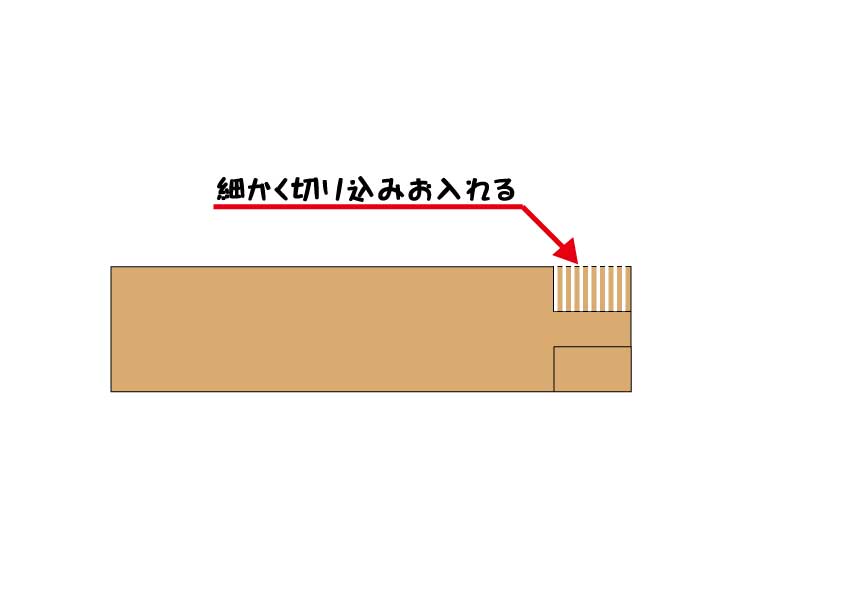 切り込み